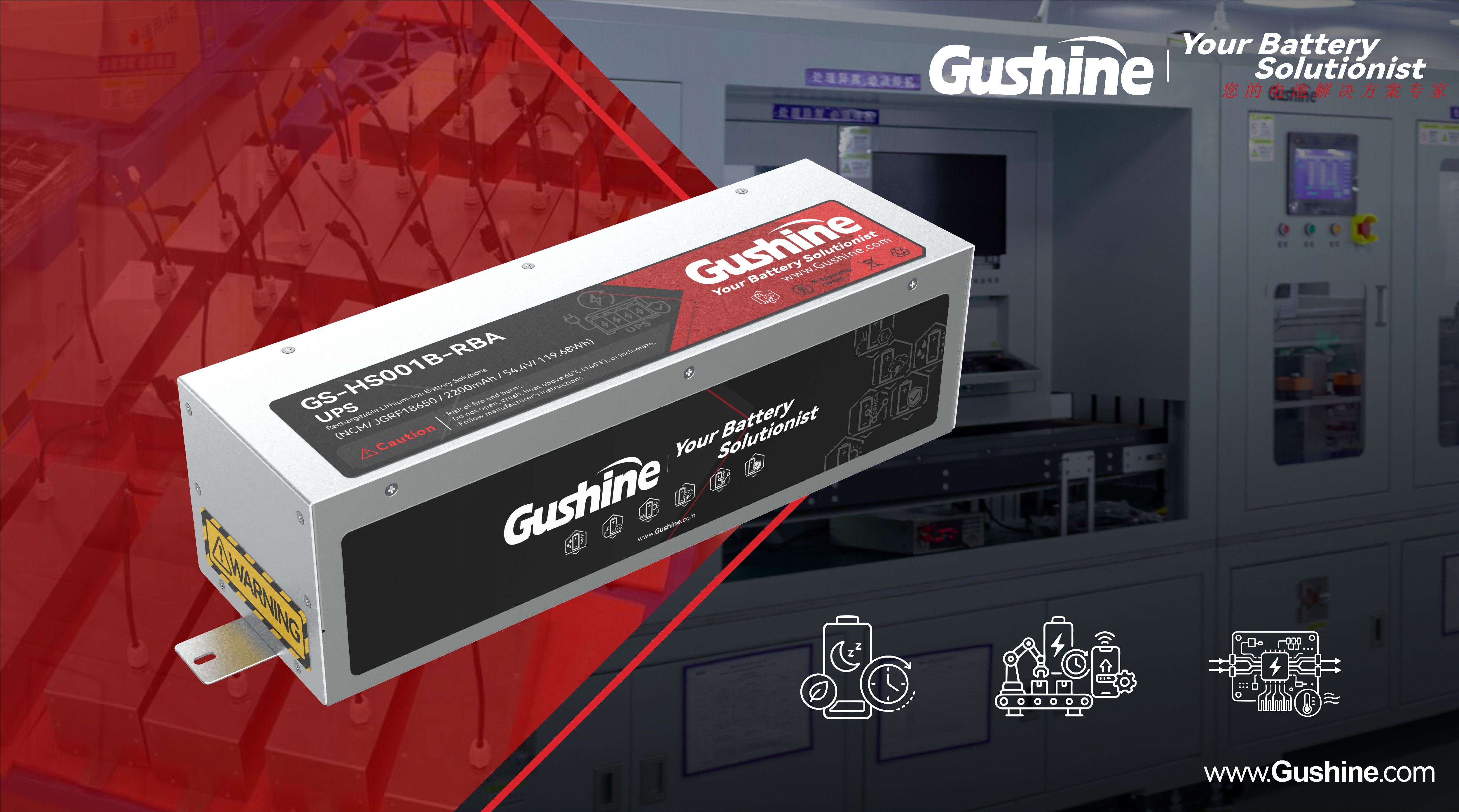gushine_UPS_文章封面配图.jpg